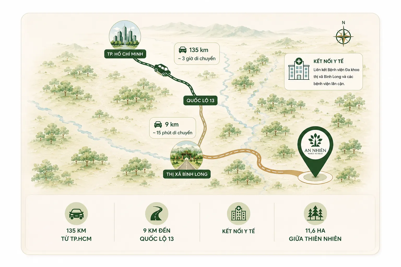 Vị trí dự án An Nhiên – Noble Retreat